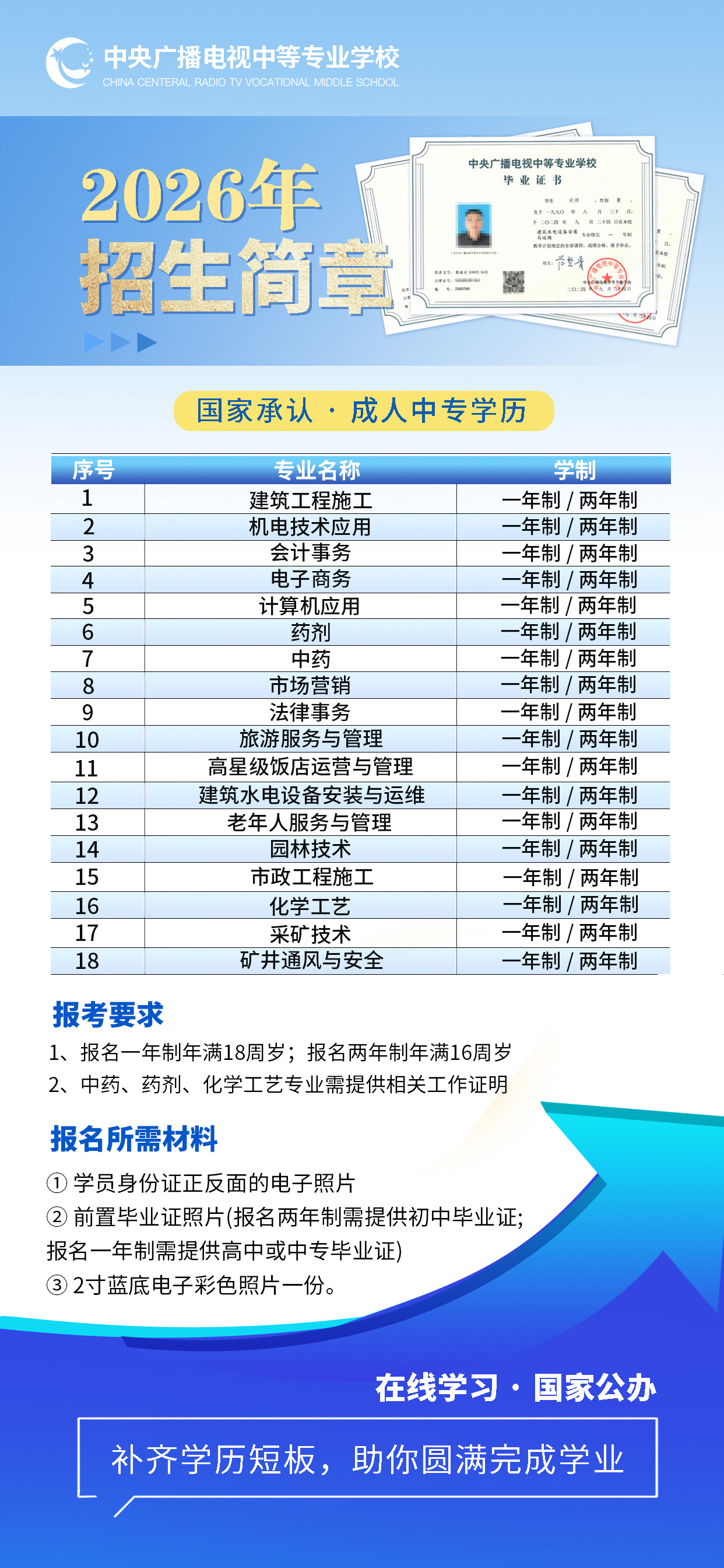 2026中央广播电视中等专业招生简章.jpg
